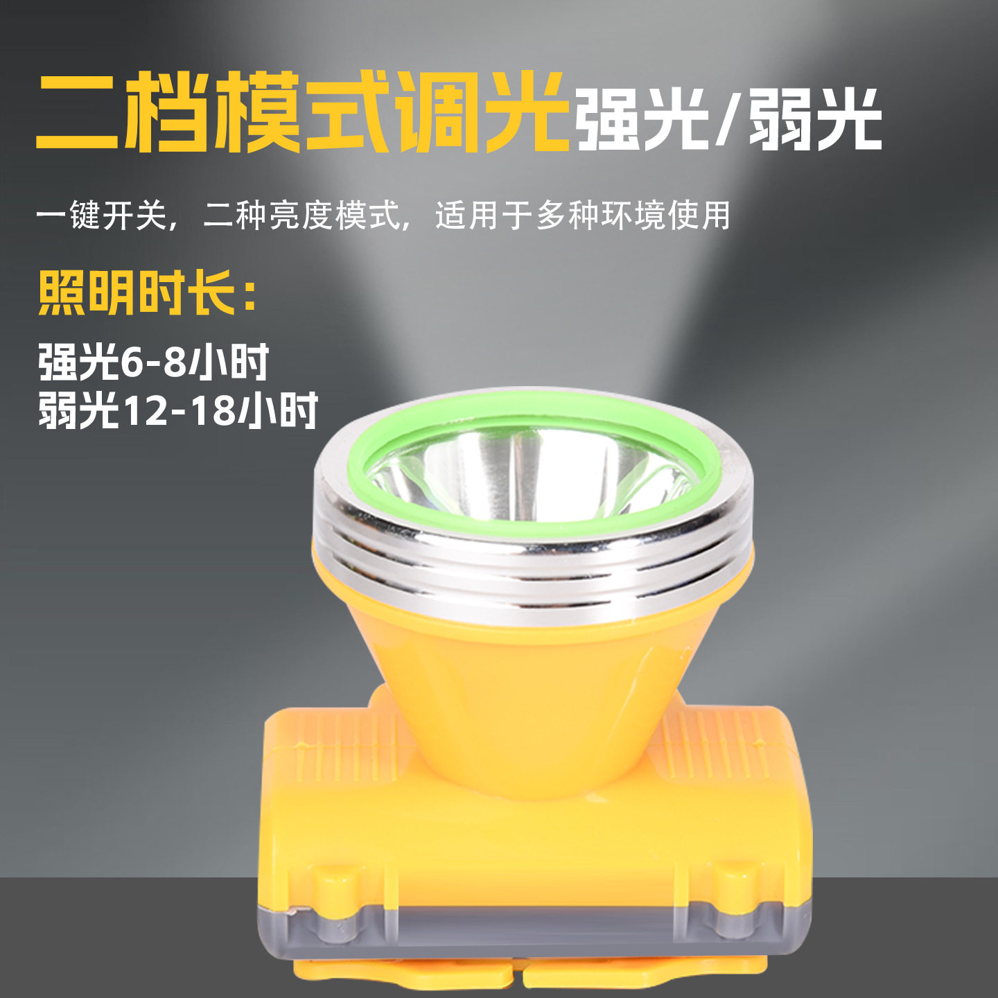 High-Power Outdoor Headlight, Strong Light, High Lumen, Long Battery Life, Long-Range Charging Led Head-Mounted Ultra-Bright Miner's Lamp for Night Fishing