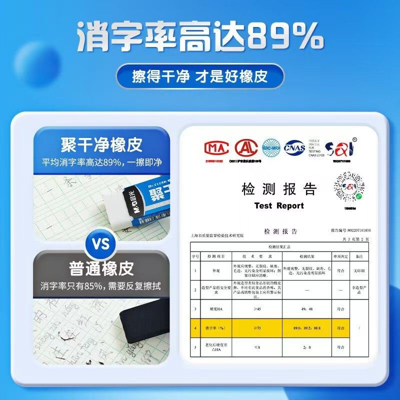 Morning Light Clean Eraser Easy to Erase Phthalate-Free Safety Eraser Student Exam Art Drawing Sketch Eraser