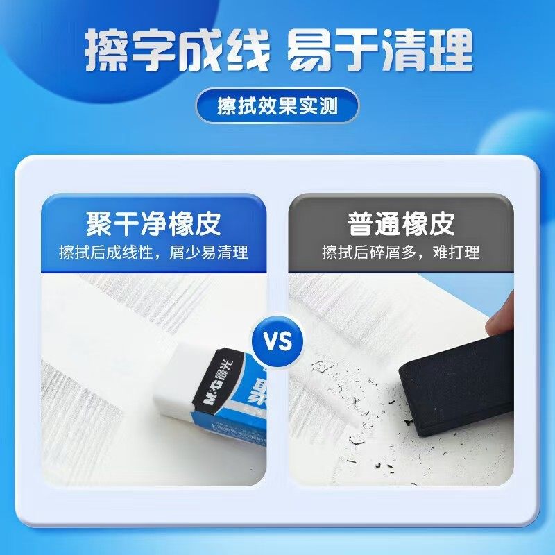 Morning Light Clean Eraser Easy to Erase Phthalate-Free Safety Eraser Student Exam Art Drawing Sketch Eraser