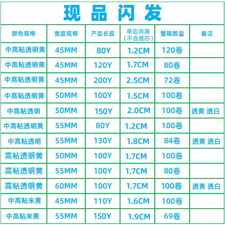 Sealing tape manufacturers wholesale high-stick sealing logistics packaging sealing adhesive tape transparent tape packaging sealing glue