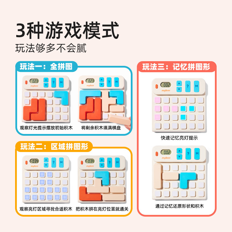 mideer弥鹿几何积木华容道智能电子拼图迷宫学生儿童益智玩具 - 图2