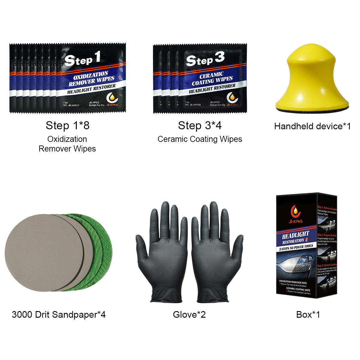 Car headlight repair refurbished wipes suit 3 Step Headlight Restoration Kit