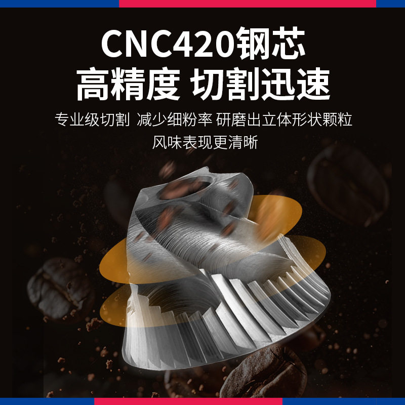 Bincoo Electric Coffee Grinder Small Coffee Bean Grinder Portable Automatic Espresso Home Grinder