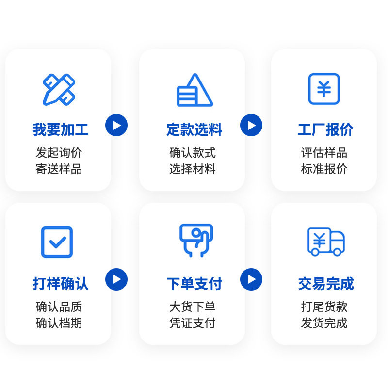 Guangdong Epp Foam Box Customized Refrigerated Foam Box Digital Products Shock-Proof and Compression-Resistant Packaging Foam Box Lined Box