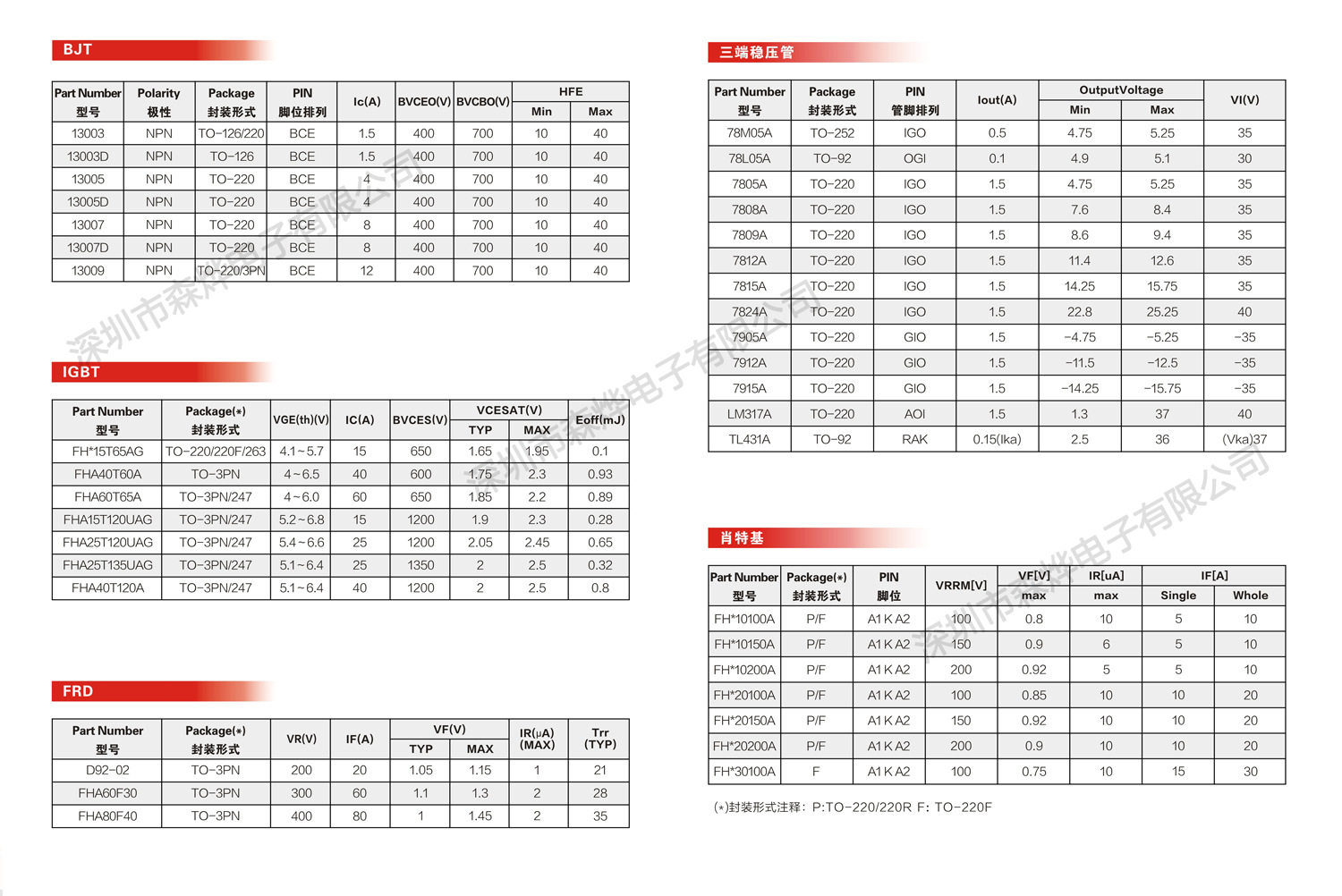 CD7266CZ Huashun Huajing Two-channel Audio Amplifier Car Audio Amplifier IC ZIP15
