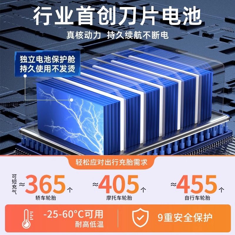 Car wireless air pump portable car air pump electric car tire high pressure pump inflatable treasure