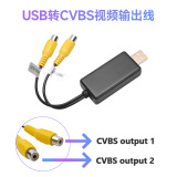 Кабель видеовыхода автомобильного USB-интерфейса, внешний кабель ввода автомобильного DVD-навигатора, внешние детали для сборки, детали для модификации экстерьера