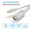 Factory Hot Sale Mini DisplayPort to HDMI Cable 1.8 m Mini DP to HDMI Cable 4K