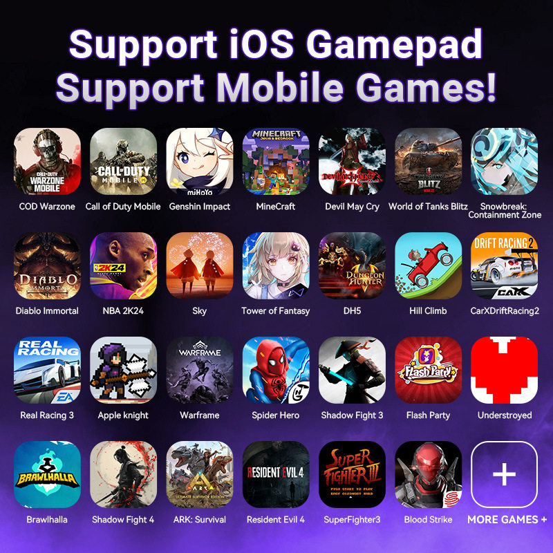 Gamwing M9 Mobile Game Converter Android Ios Call of Duty