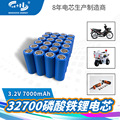 seller product image