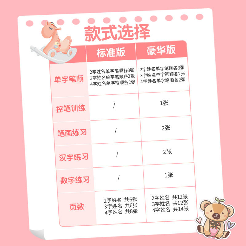 凹槽姓名贴定制订做练字帖练习本幼儿园宝宝名字帖写字儿童描红本,淘宝优惠券,粉丝福利购,淘宝优惠卷