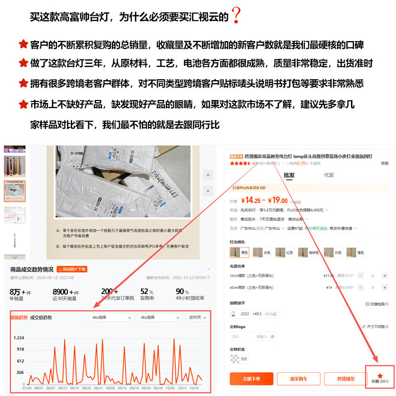 Cross-Border Popular High-End Charging Desk Lamp Bedside Lamp with a Sense of Luxury, Creative Decorative Night Light, Desktop Atmosphere Lamp