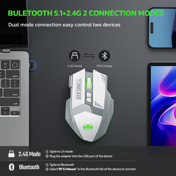 Wireless charging Bluetooth dual-mode 10-key mute game mouse 4800DPI mouse RGB color light cross-border generation