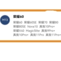 M13 is suitable for honor 60, and other models, single bare film