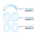 Transparent blue* full set of tpu three-piece set