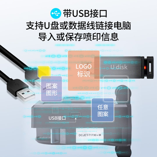 Handheld inkjet printer production date printer handheld small page code printer laser code printer full automatic