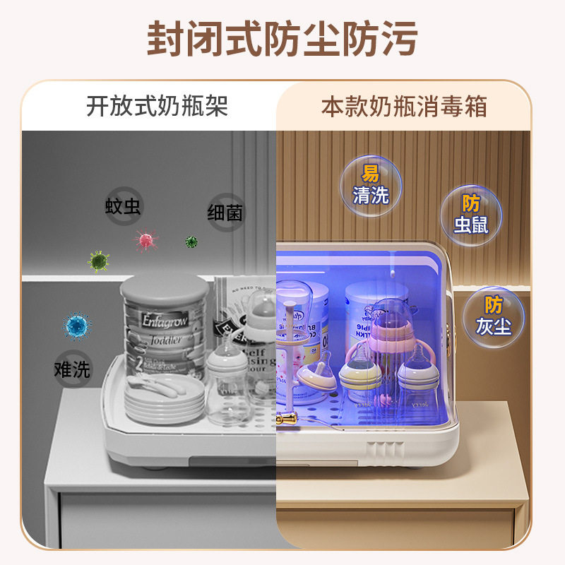 Bottle Disinfection Storage Box Baby Tableware Storage Box Shelf Drain Rack Dust-proof Food Supplementation Storage Cabinet