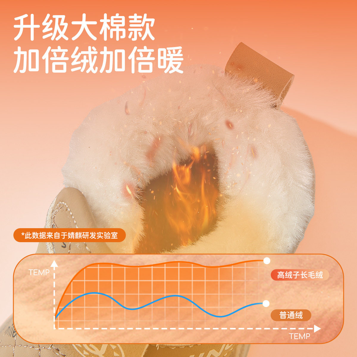 Jingqi Baby Fleece-Lined Thickeneded Cotton Shoes Winter Warm Toddler Shoes for Boys and Girls Baby Shoes One Year Old Low-Top Children's Shoes