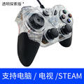 seller product image
