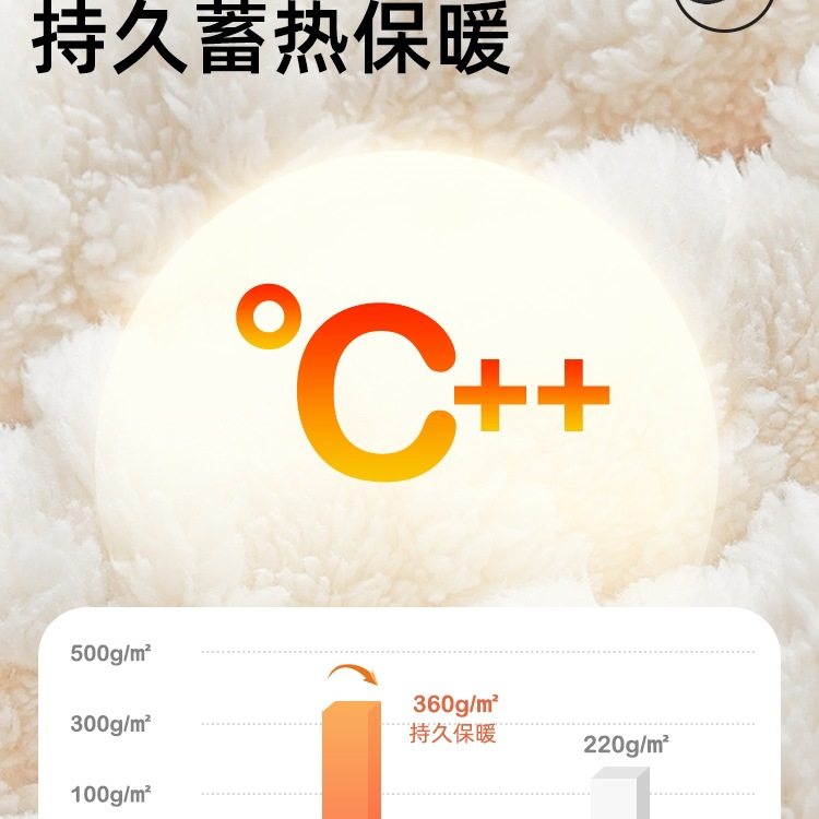 Pajamas for Women Winter Autumn and Winter Three-Layer Quilted Coral Velvet Nightgown Fleece-Lined Thickeneded Warm Home Clothes 2025 New Style