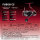DAIWA Daiwa 21/25FUEGO CS LT Flying pigeon road вспомогательное колесо для дальнего заброса, мелководное чашечное рыболовное колесо, спиннинг mini 11