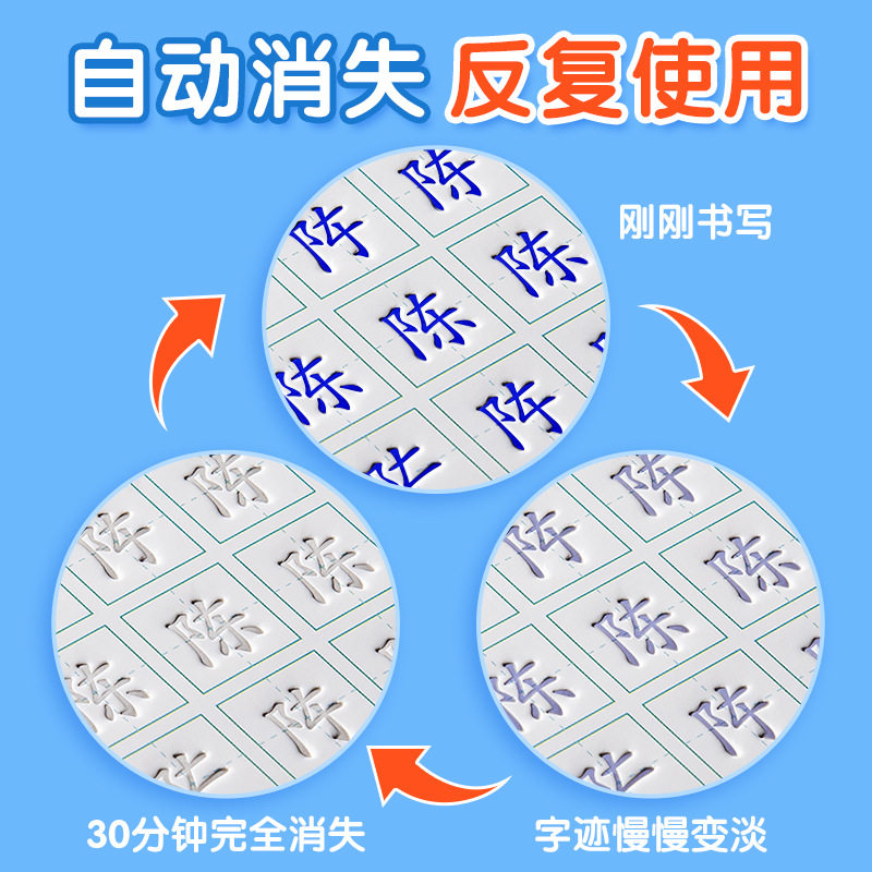 Lexue Groove Name Practice Copybook Name Tracing Book for Children Preschool Kindergarten Baby Writing Practice