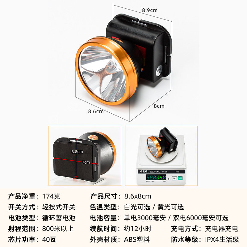 Headlamp New Strong Light Super Bright Miner's Lamp Night Fishing Outdoor Mountaineering Head-Mounted Lighting Construction Site Flashlight