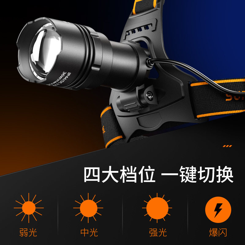 Customized Shenhuo Zoom Headlight Led Rechargeable High-Brightness Head-Mounted Long-Life 36W High-Power Strong Light Headlight Manufacturer