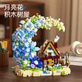 seller product image