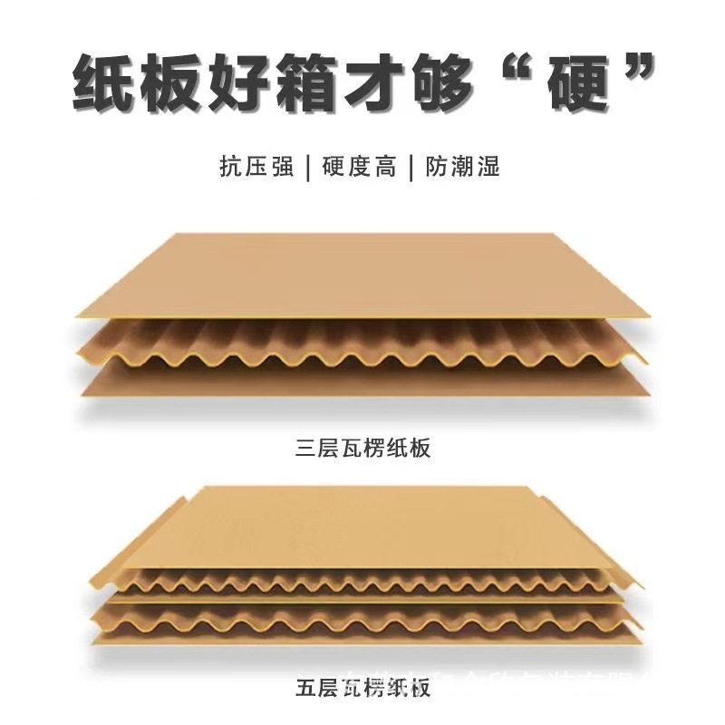 Dongguan Custom-Made Cartons of Any Size, Extra Hard Three-Layer and Five-Layer Thickeneded Logistics Packaging and Express Delivery Cartons