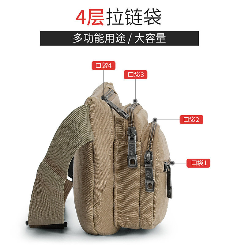 Classic Outdoor Canvas Waist Bag for Men and Women, Large-Capacity Cashier Phone Bag for Street Vendors, Cross-Body Small Bag for Construction Site Work