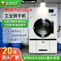 seller product image