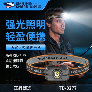 New Mini Headlight Super Bright Led Outdoor Charging Strong Light Long-Range Lighting Super Head-Mounted Fishing Work Headlight