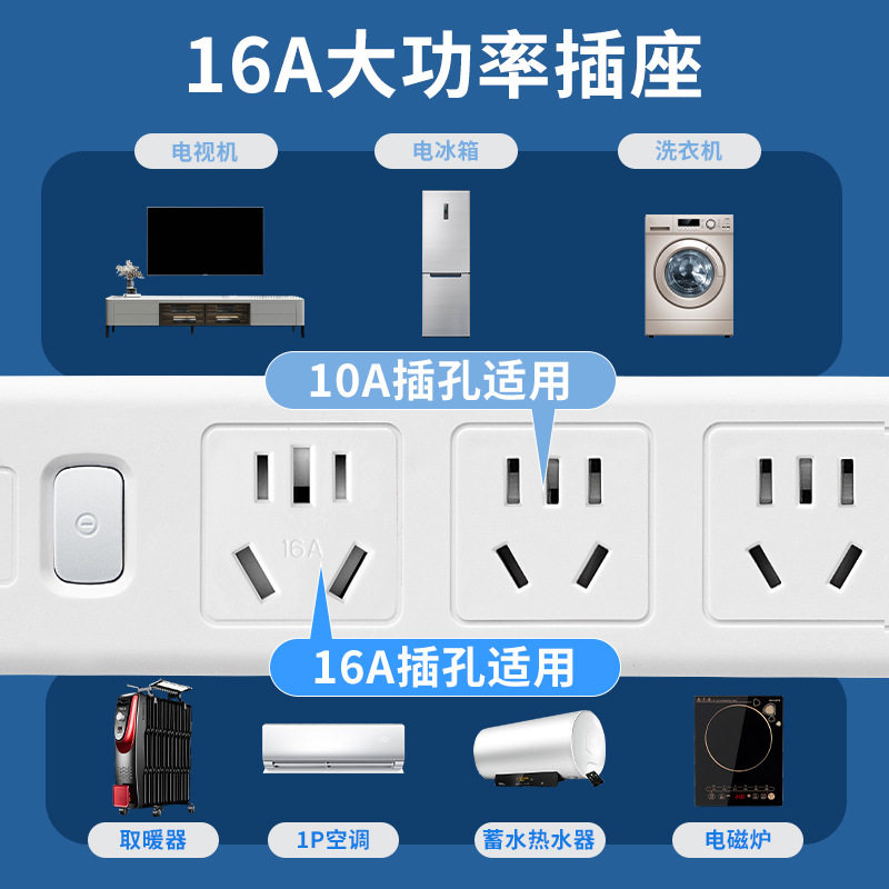 Long Line Straight Socket 10A/16A Jack Multi-Hole Wiring Board with USB Multi-Function Office Home Socket