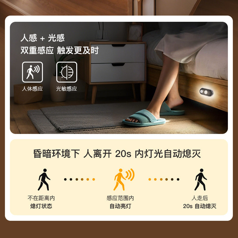 Automatic Sensor Charging Night Light, Smart Night Light, Bedroom Baby Wake-Up Light