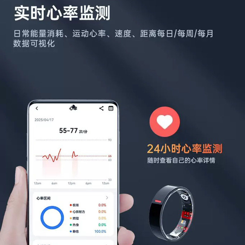 Cross-Border New Product Tk20 Smart Ring Hrv Pressure Detection Heart Rate Blood Oxygen Blood Sugar Monitoring Ring Waterproof Ring
