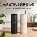 seller product image