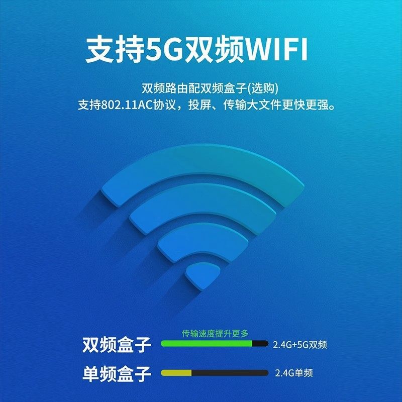 The New 2025 Tv Box Home Wireless Network Tv Set-Top Box 4 High-Definition Screen Projection Players Can All Be Viewed