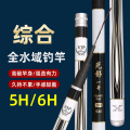 seller product image