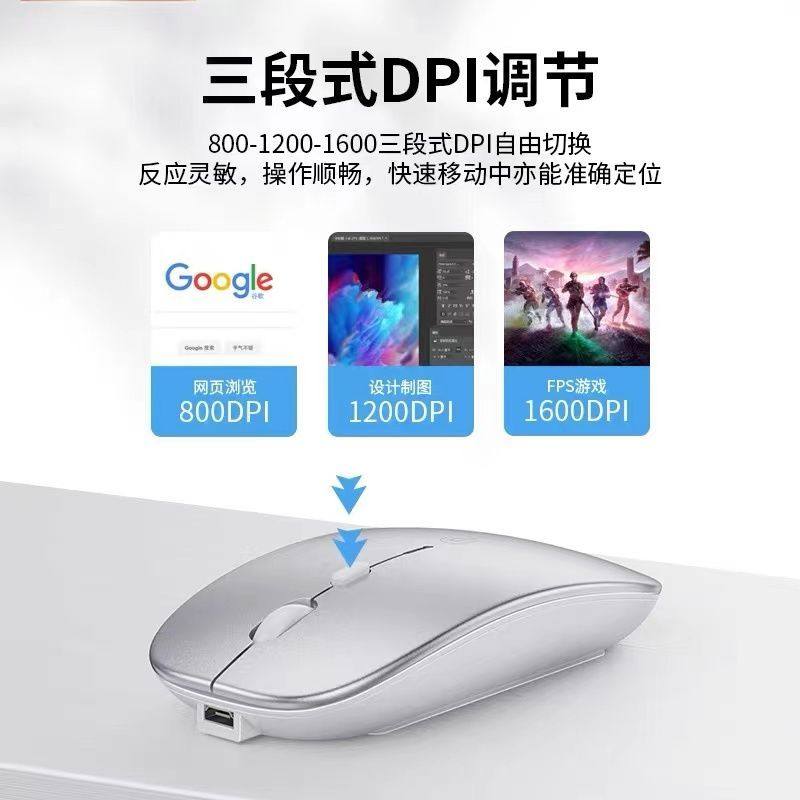 Bluetooth Mouse for Foreign Trade, Usb-C Charging, Silent, Suitable for Mobile Phones and Laptops, Laser Mouse, Portable, Wireless