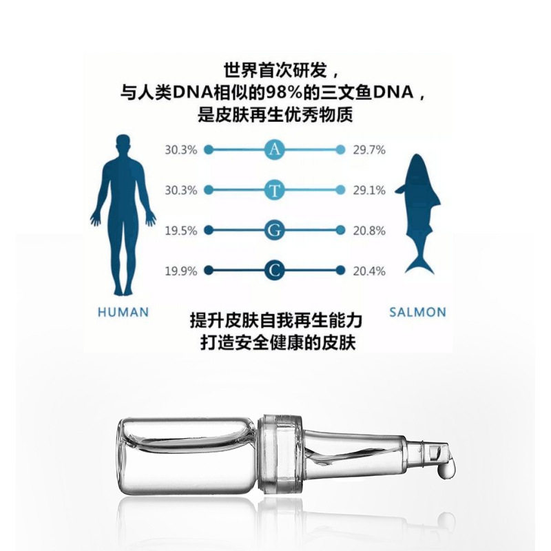 Pdrn Salmon Essence Dna Sodium Lightens Wrinkles, Brightens Skin, Revitalizes Skin Care, Classy Hydrating Set, Exclusively for Beauty Salons