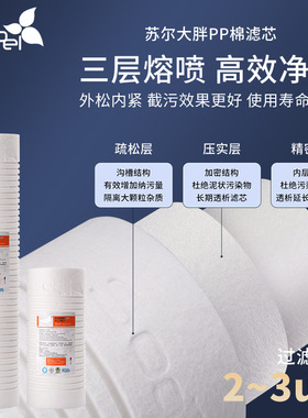 苏尔10寸20寸pp棉滤芯椰壳烧结活性炭棒折叠复合滤芯硬水区域
