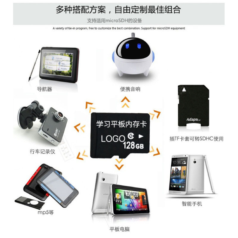 High-speed tf card 256g memory card wholesale 16g monitoring memory card 8g memory card sd card tf mobile phone memory card