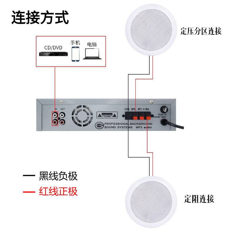 Amplifier Public Broadcasting System Background Music Home Small Constant Voltage and Resistance Dual-Purpose Amplifier for Shops
