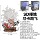Xiaoxin Animation Shop One Piece Beat Диника Луффи Пятая передача Модель украшения фруктового пробуждения Луффи Статуя mini 0