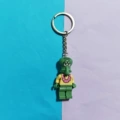 Squidward