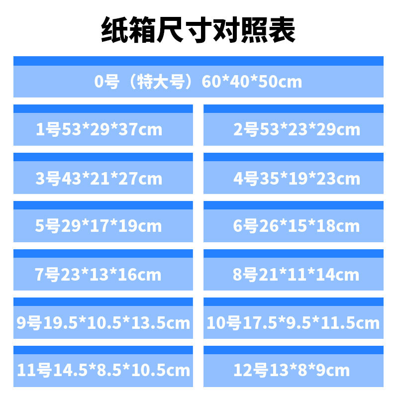 Moving large carton wholesale postal express box Hangzhou factory Kraft paper packaging 0-12 corrugated logistics box