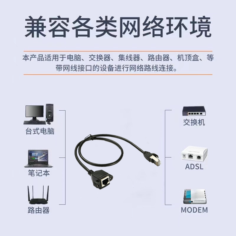 厂价直销RJ45公对母延长线带耳朵螺丝孔可固定5E cat6e网络延长线
