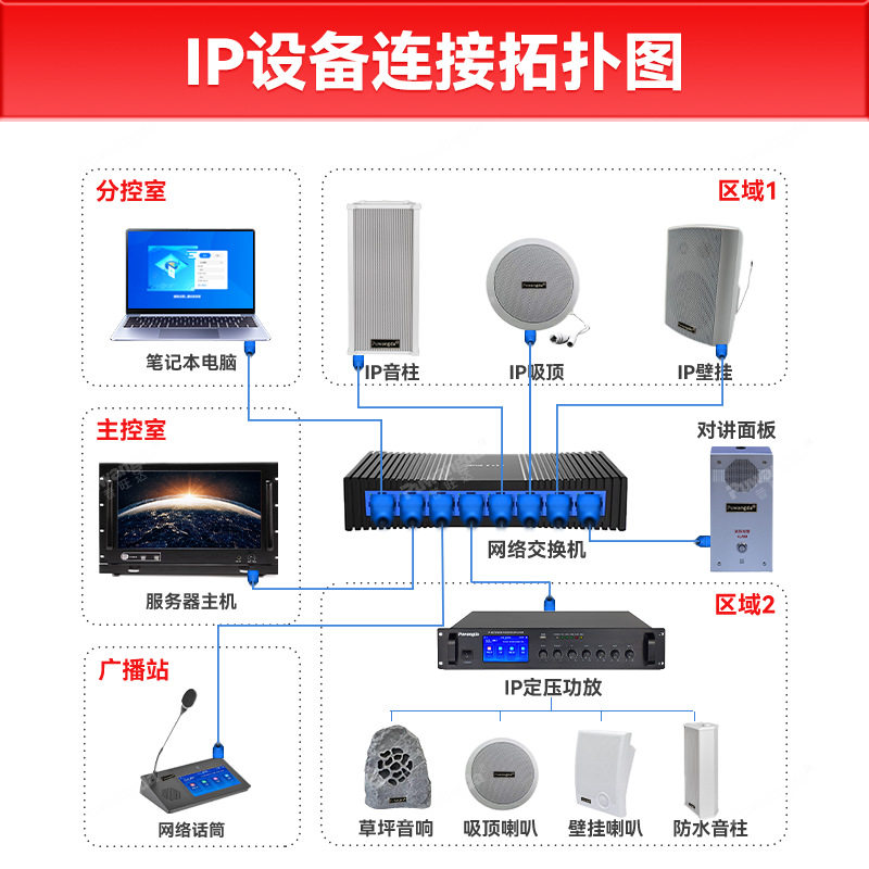 Ip Network Constant Voltage Power Amplifier Color Screen Touch Broadcast System Software Remote Control Timed Playback Constant Voltage Power Amplifier