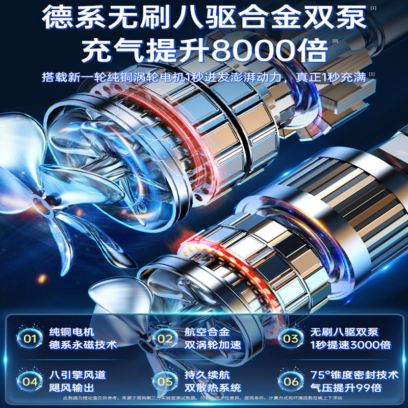 Vehicle-mounted Air Pump for Cars, High-power Multi-functional Portable Electric Double-cylinder High-pressure Quick-flush Tire Air Pump